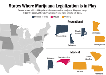  Questi .Stati potrebbe legalizzare ancora la cannabis ricreativa o medica in 2021 